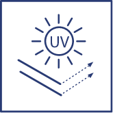 Safety glass limits penetration of UV